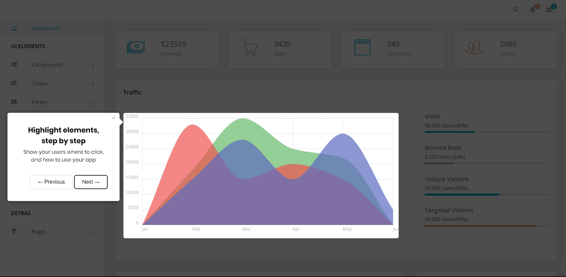 Example of how an interactive guide would look, a popup over an element on the dashboard